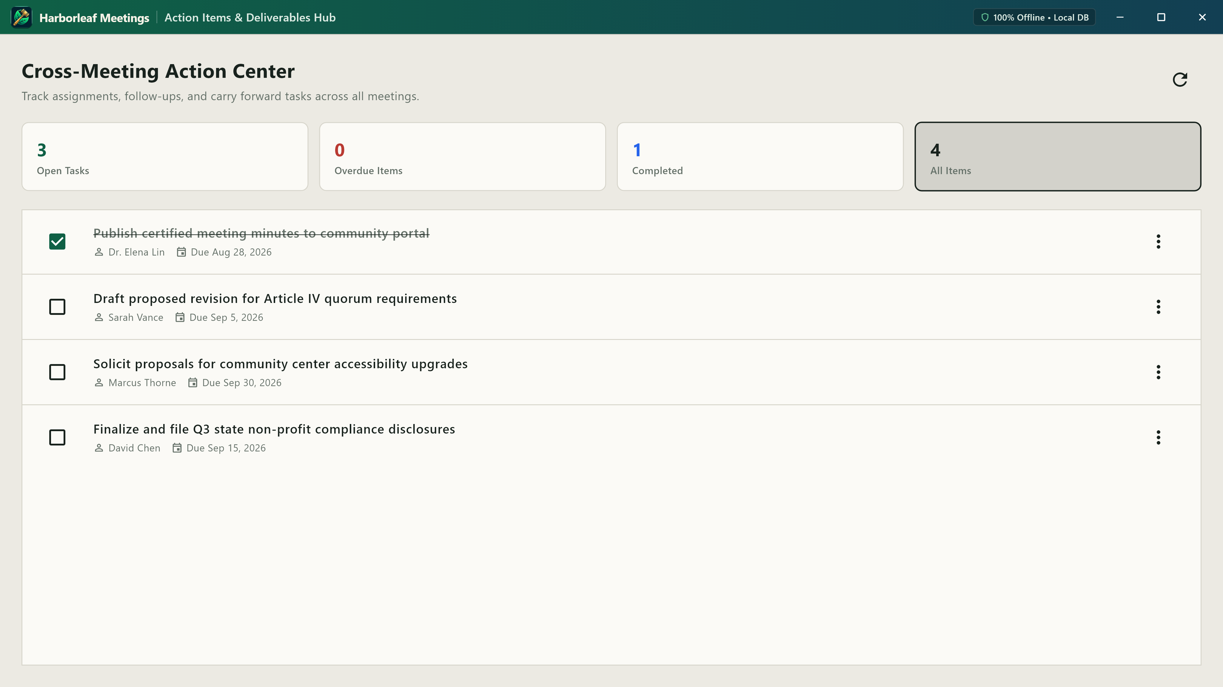 Harborleaf Meeting action items center with status metrics and assignments